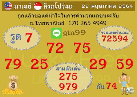 หวยมาเลย์ 22/5/64 ชุดที่ 2