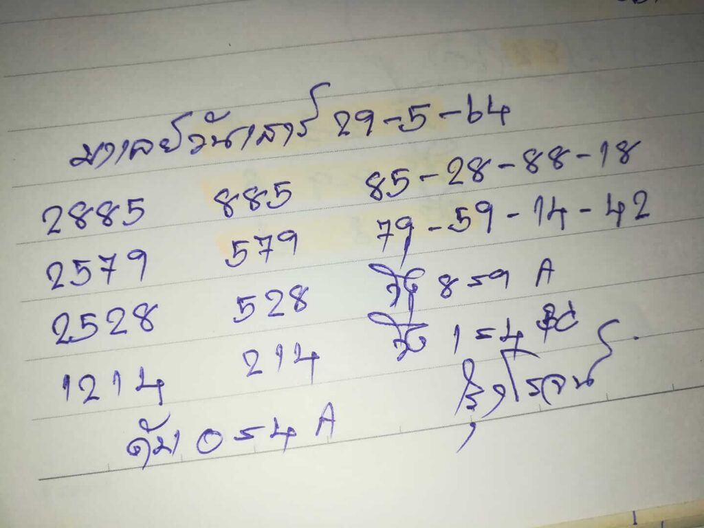 หวยมาเลย์วันนี้ 29/5/64 ชุดที่ 8