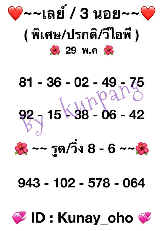 หวยมาเลย์วันนี้ 29/5/64 ชุดที่ 4