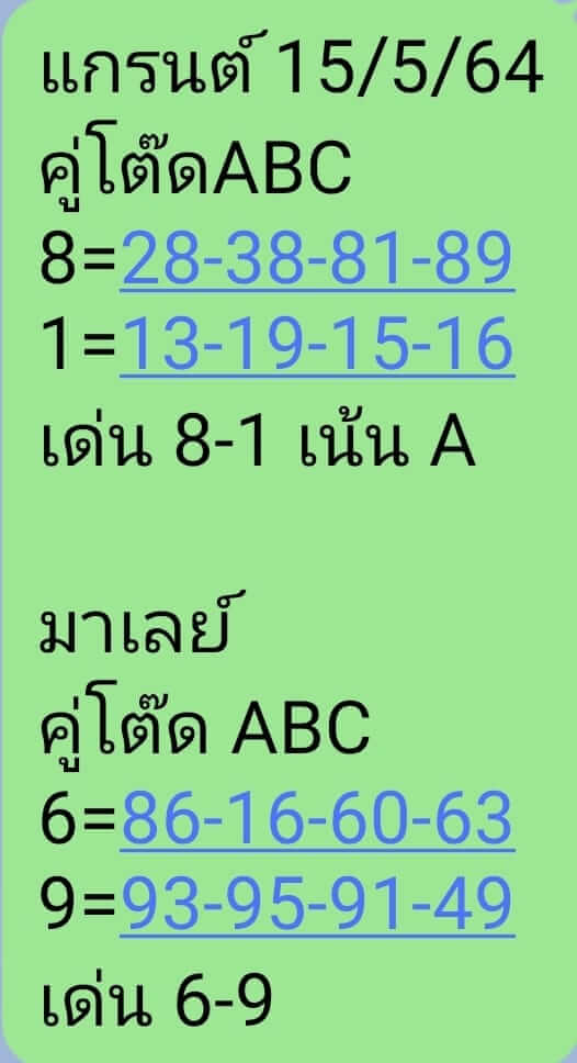 หวยมาเลย์วันนี้ 15/5/64 ชุดที่ 3