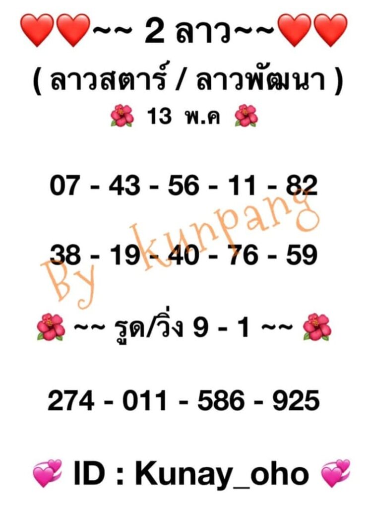 หวยลาว 13/5/64 ชุดที่ 3