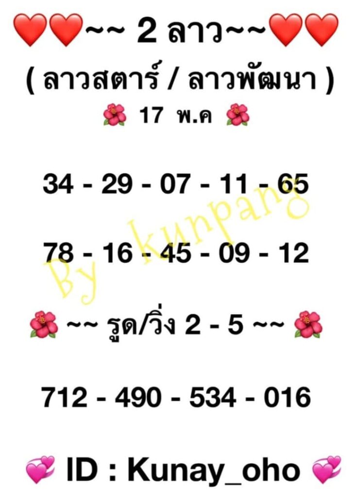 หวยลาว 17/5/64 ชุดที่ 6