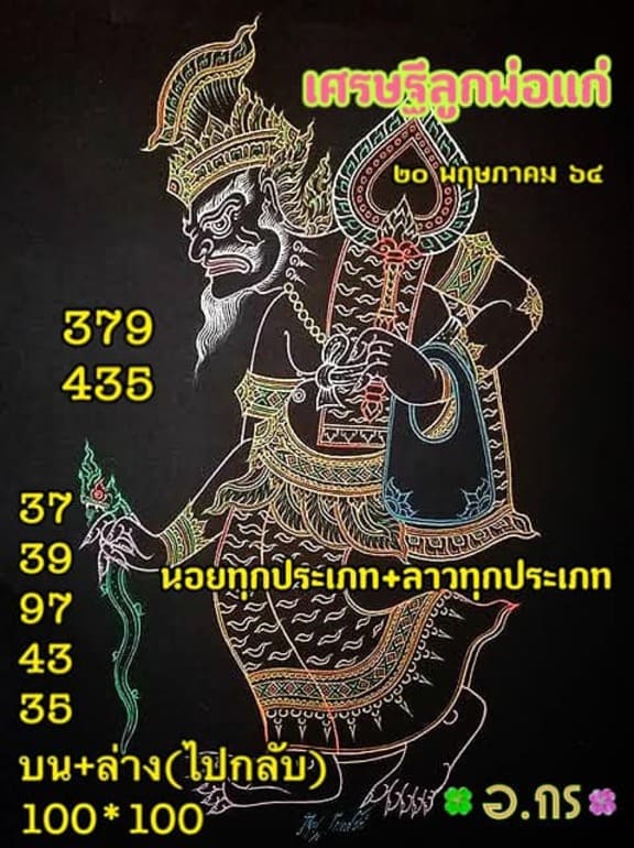 หวยลาว 20/5/64 ชุดที่ 3