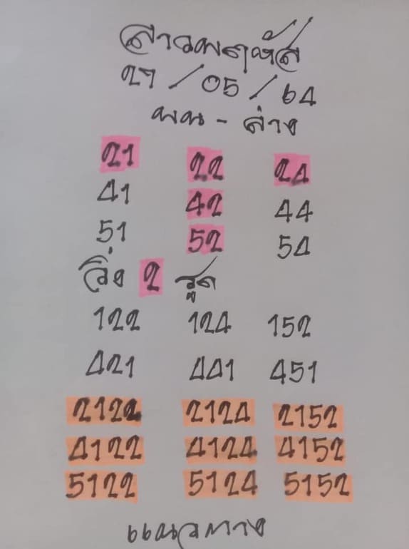 หวยลาว 27/5/64 ชุดที่ 5