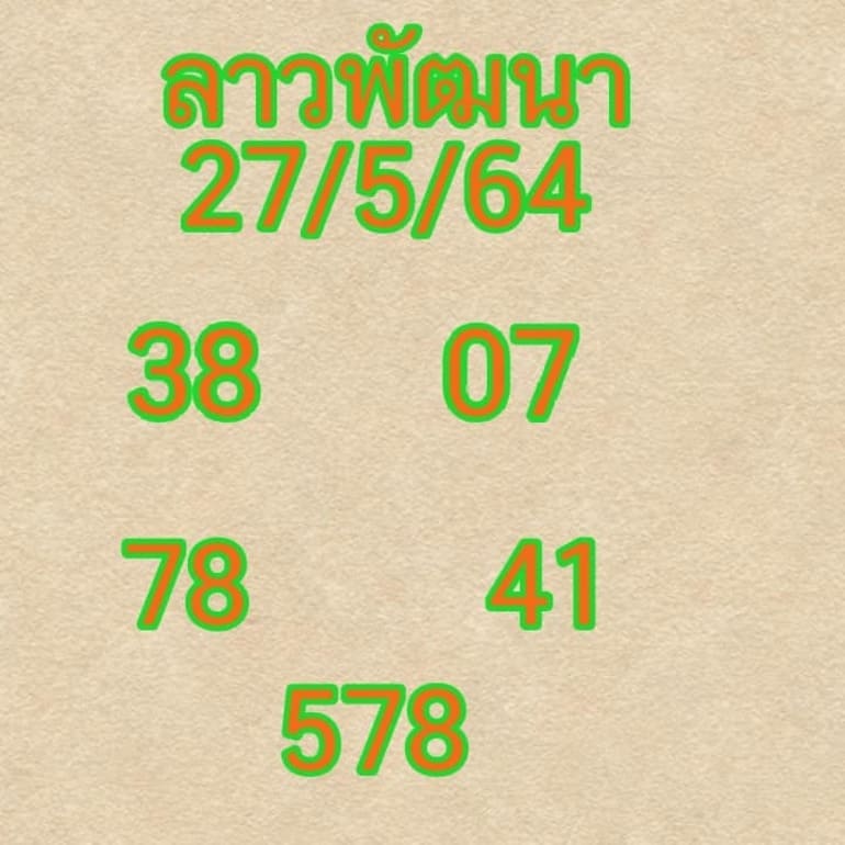 หวยลาว 27/5/64 ชุดที่ 8