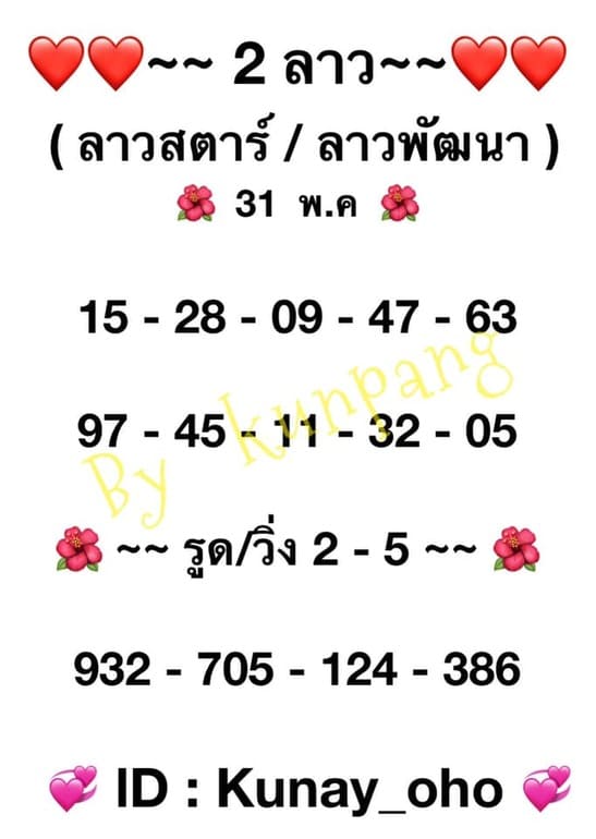 หวยลาว 31/5/64 ชุดที่ 3