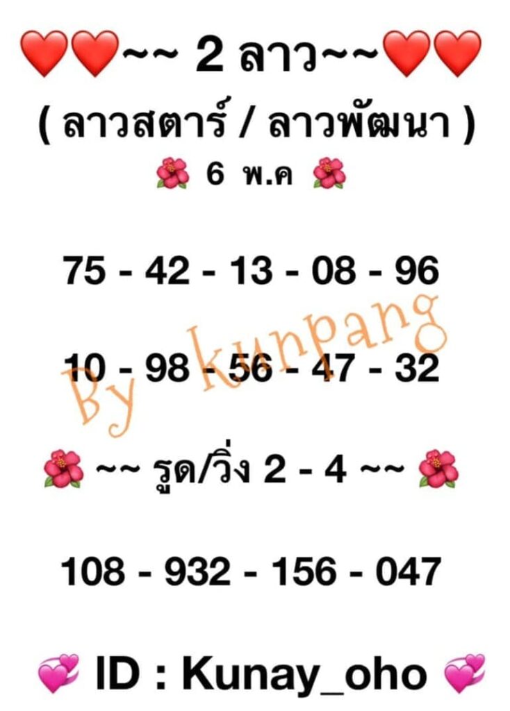 หวยลาว 6/5/64 ชุดที่ 3