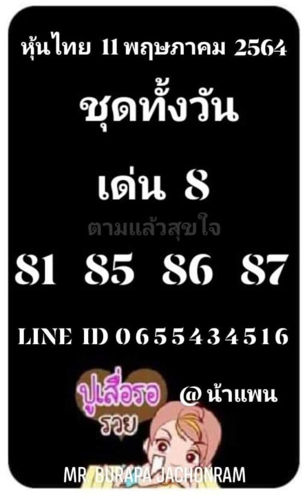 หวยหุ้น 11/5/64 ชุดที่ 10