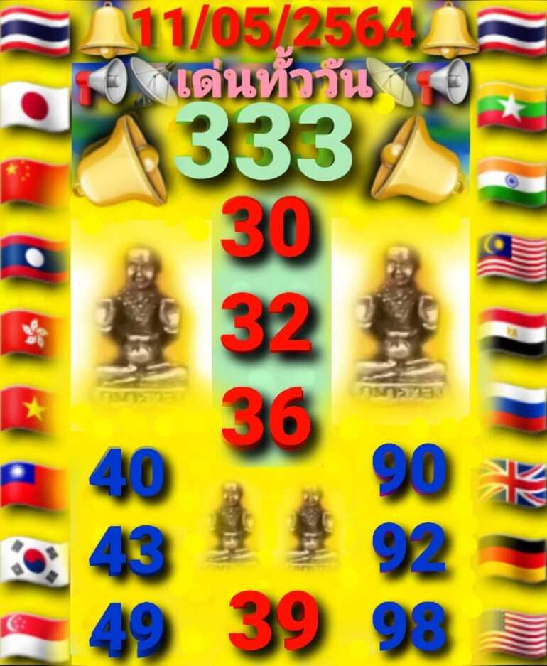 หวยหุ้น 11/5/64 ชุดที่ 8