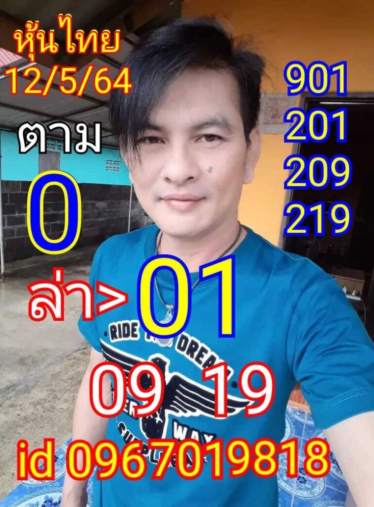 หวยหุ้น 12/5/64 ชุดที่ 3