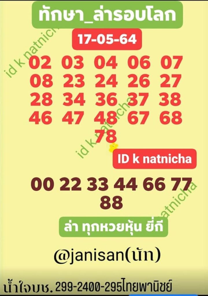 หวยหุ้น 17/5/64 ชุดที่ 3