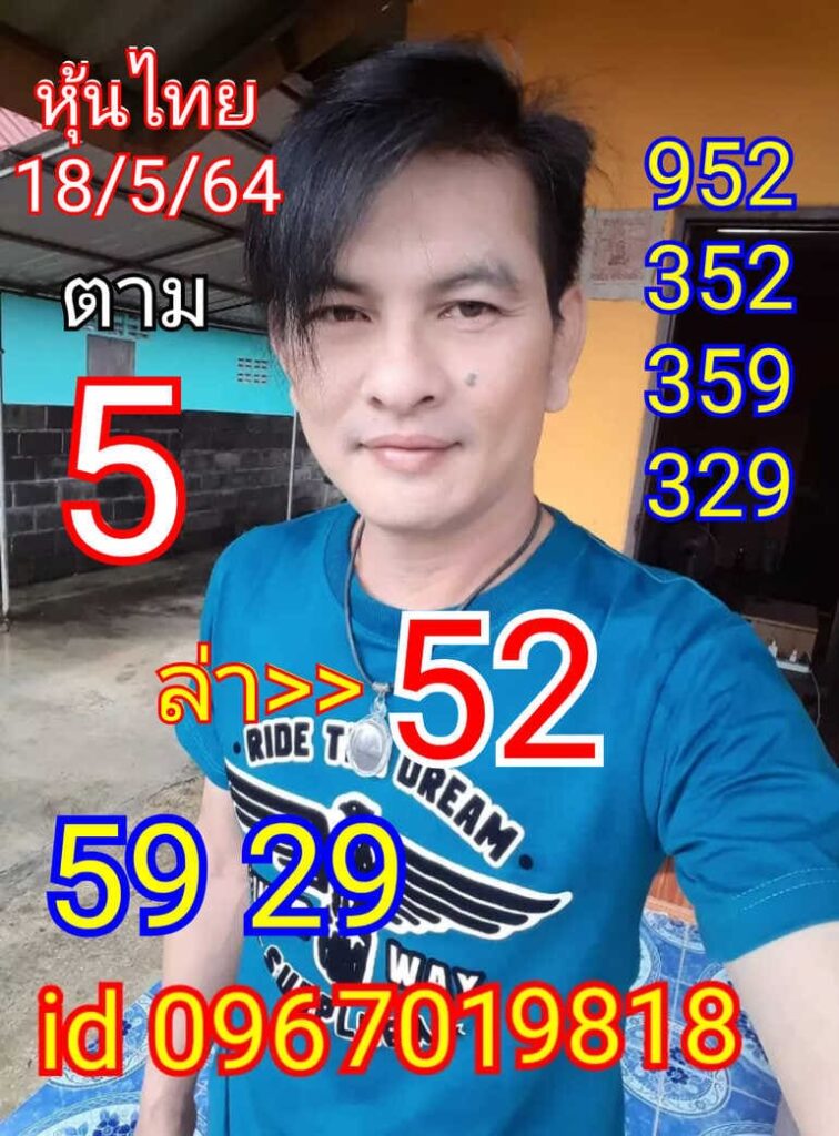 หวยหุ้น 18/5/64 ชุดที่ 10