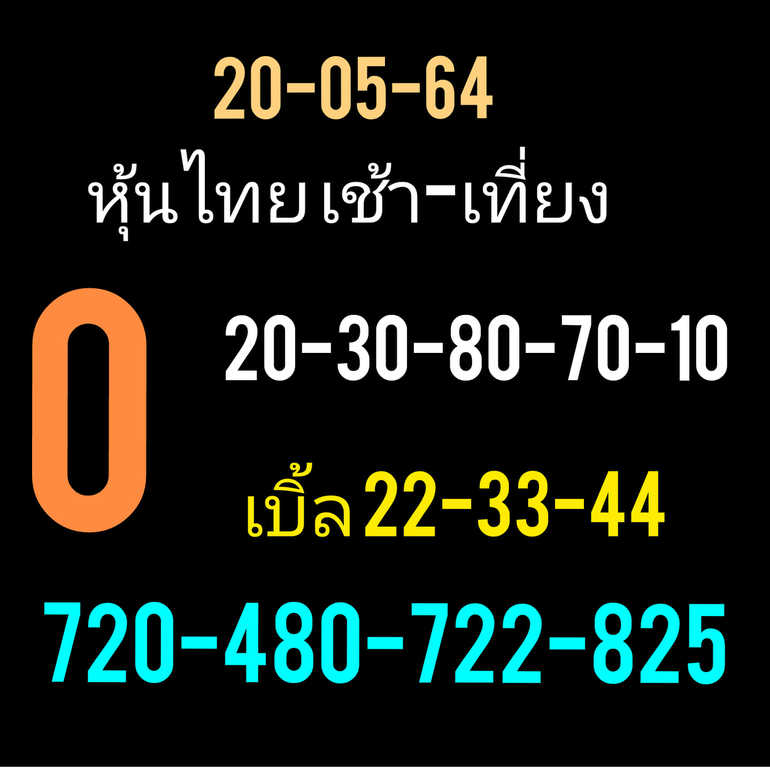 หวยหุ้น 20/5/64 ชุดที่ 1