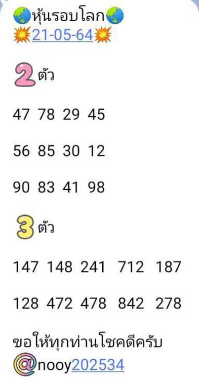 หวยหุ้น 21/5/64 ชุดที่ 1