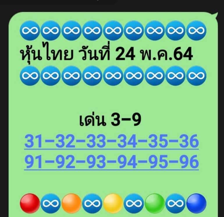 หวยหุ้น 24/5/64 ชุดที่ 10