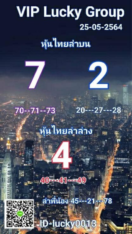 หวยหุ้น 25/5/64 ชุดที่ 5