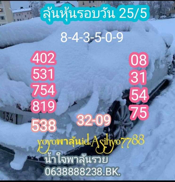 หวยหุ้น 25/5/64 ชุดที่ 6