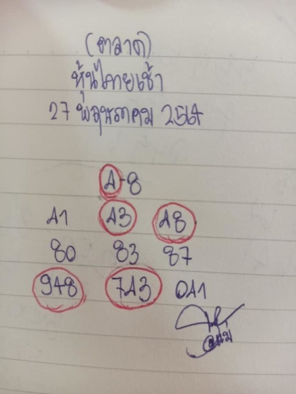 หวยหุ้น 27/5/64 ชุดที่ 2