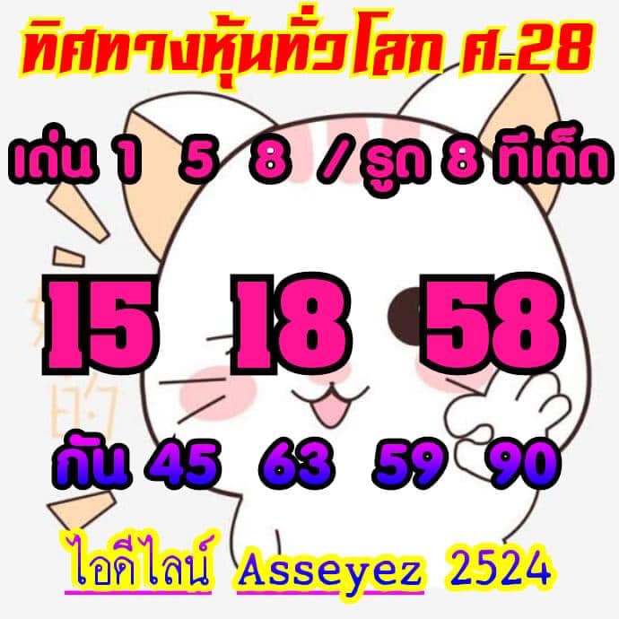 หวยหุ้น 28/5/64 ชุดที่ 2