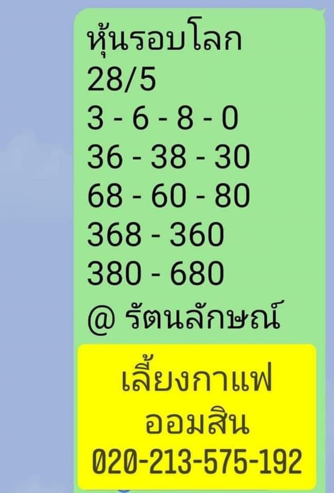 หวยหุ้น 28/5/64 ชุดที่ 3