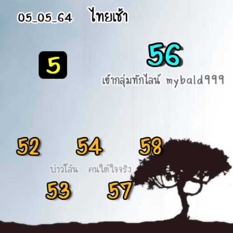 หวยหุ้น 5/5/64 ชุดที่ 8