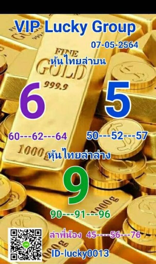 หวยหุ้น 7/5/64 ชุดที่ 4