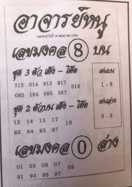 หวยอาจารย์หนู 16/5/64