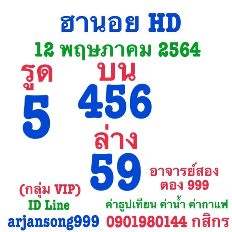 หวยฮานอย 12/5/64 ชุดที่ 3