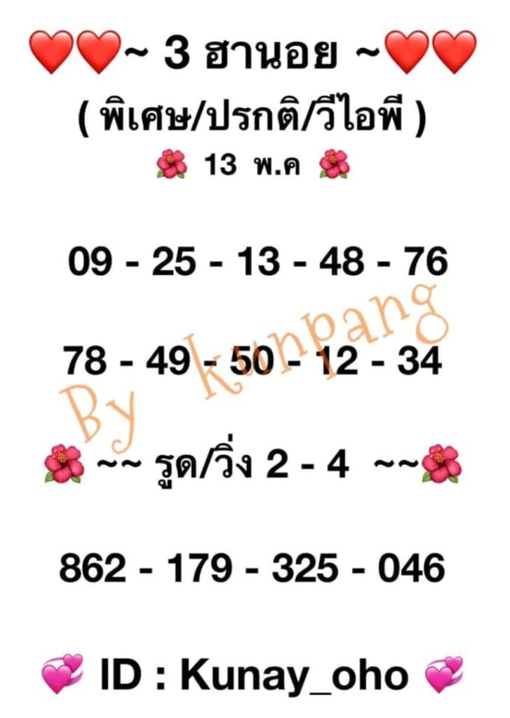 หวยฮานอย 13/5/64 ชุดที่ 7