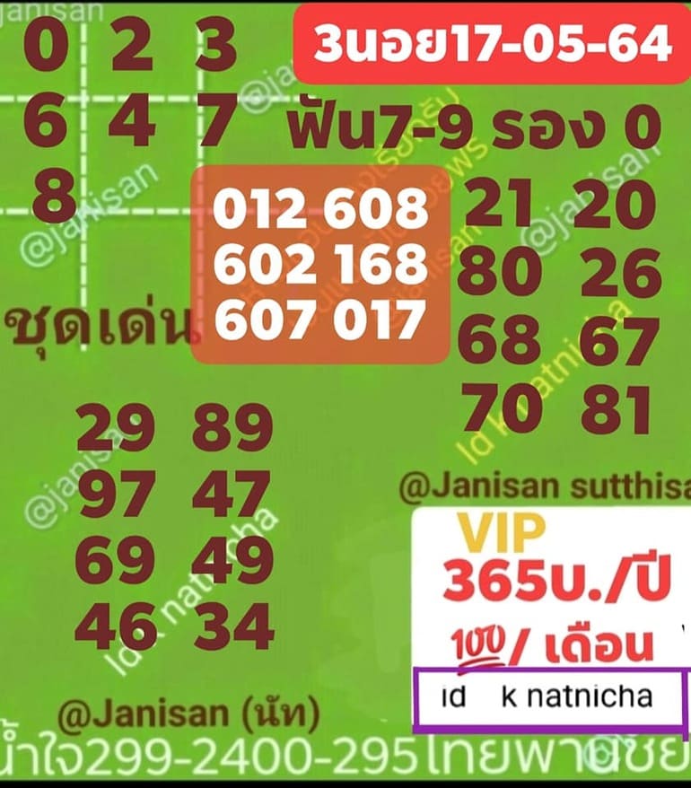 หวยฮานอย 17/5/64 ชุดที่ 3