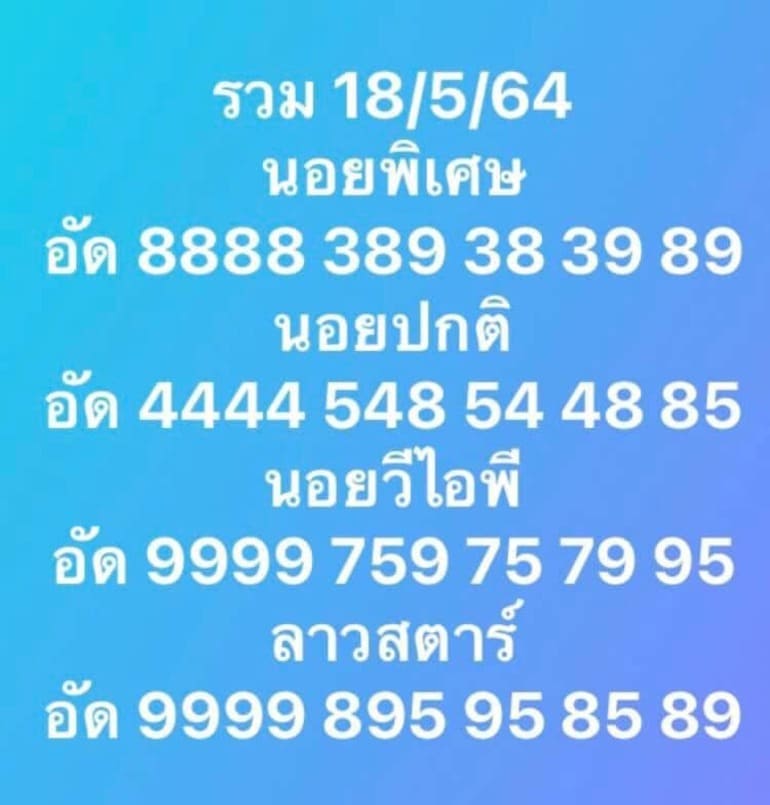 หวยฮานอย 18/5/64 ชุดที่ 10