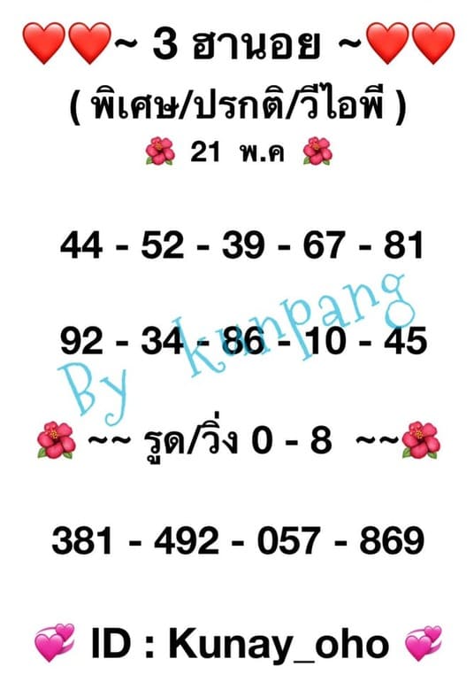 หวยฮานอย 21/5/64 ชุดที่ 8