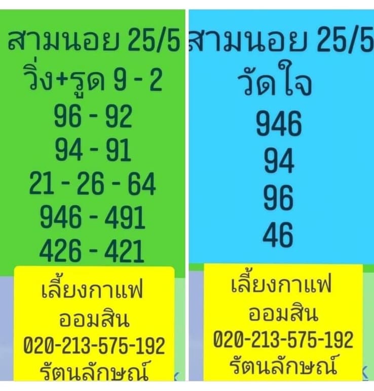 หวยฮานอย 25/5/64 ชุดที่ 3