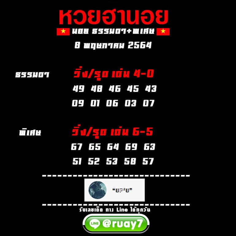 หวยฮานอย 8/5/64 ชุดที่ 6