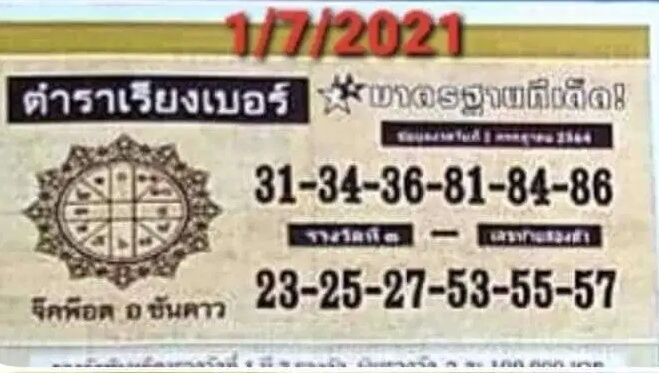 หวยตำราเรียงเบอร์ 1/7/64