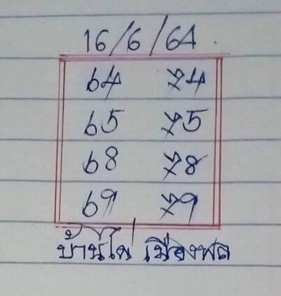 หวยบ้านไผ่เมืองพล 16/6/64