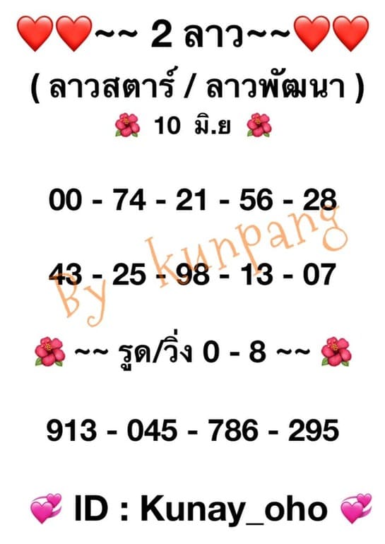 หวยลาว 10/6/64 ชุดที่ 1