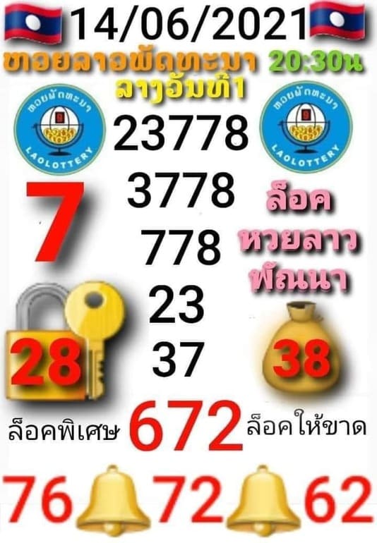 หวยลาว 14/6/64 ชุดที่ 1