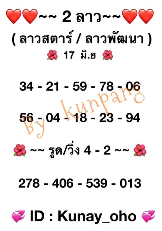 หวยลาว 17/6/64 ชุดที่ 10