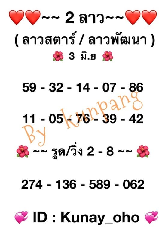 หวยลาว 3/6/64 ชุดที่ 8