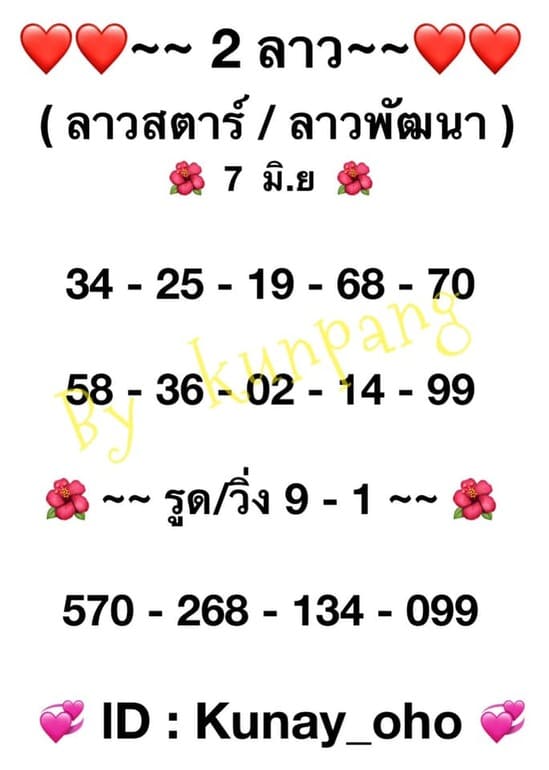 หวยลาว 7/6/64 ชุดที่ 8