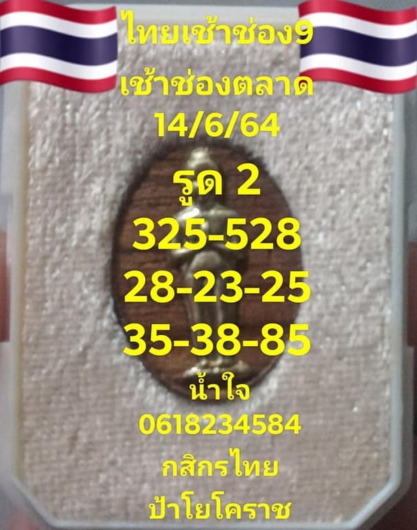 หวยหุ้น 14/6/64 ชุดที่ 1