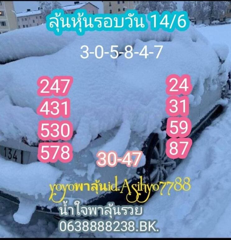 หวยหุ้น 14/6/64 ชุดที่ 2