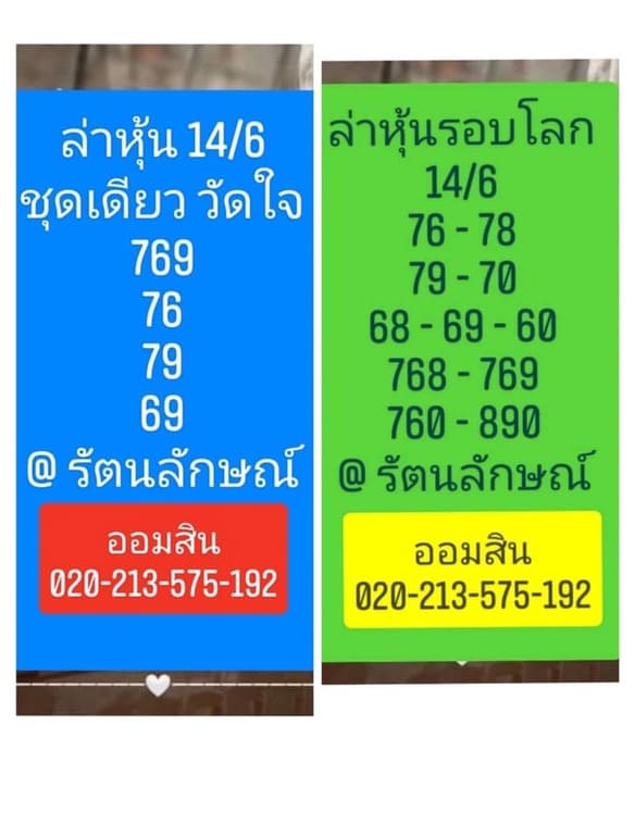 หวยหุ้น 14/6/64 ชุดที่ 4