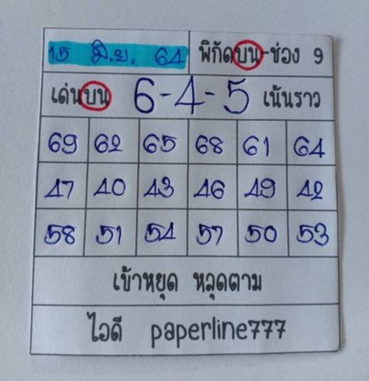 หวยหุ้น 15/6/64 ชุดที่ 10