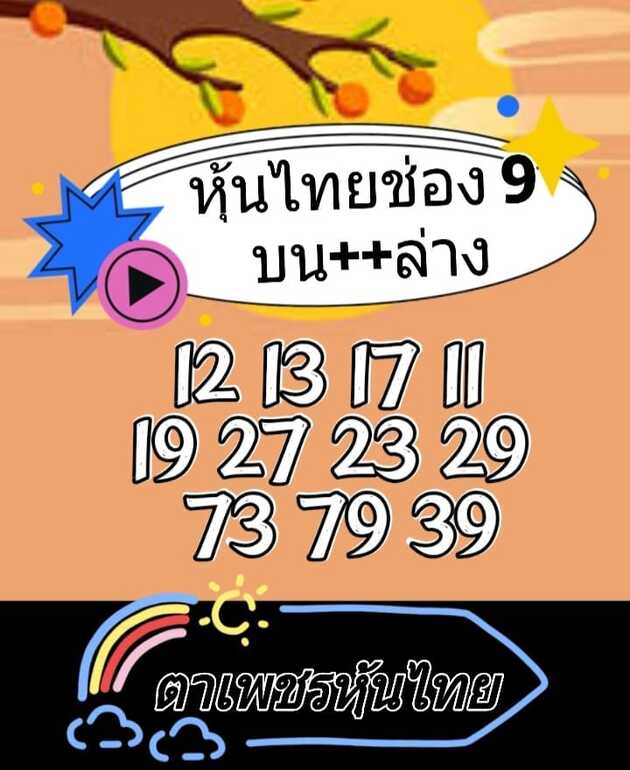 หวยหุ้น 18/6/64 ชุดที่ 5