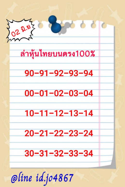 หวยหุ้น 2/6/64 ชุดที่ 6