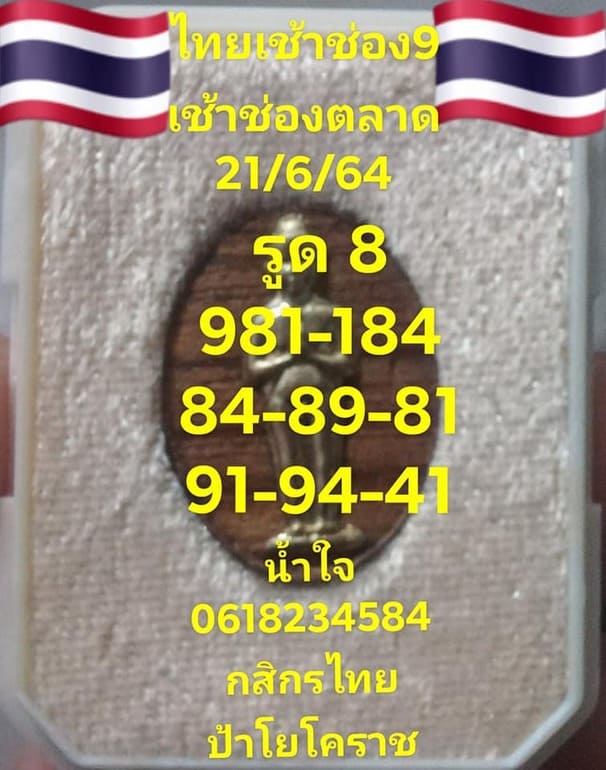 หวยหุ้น 21/6/64 ชุดที่ 2