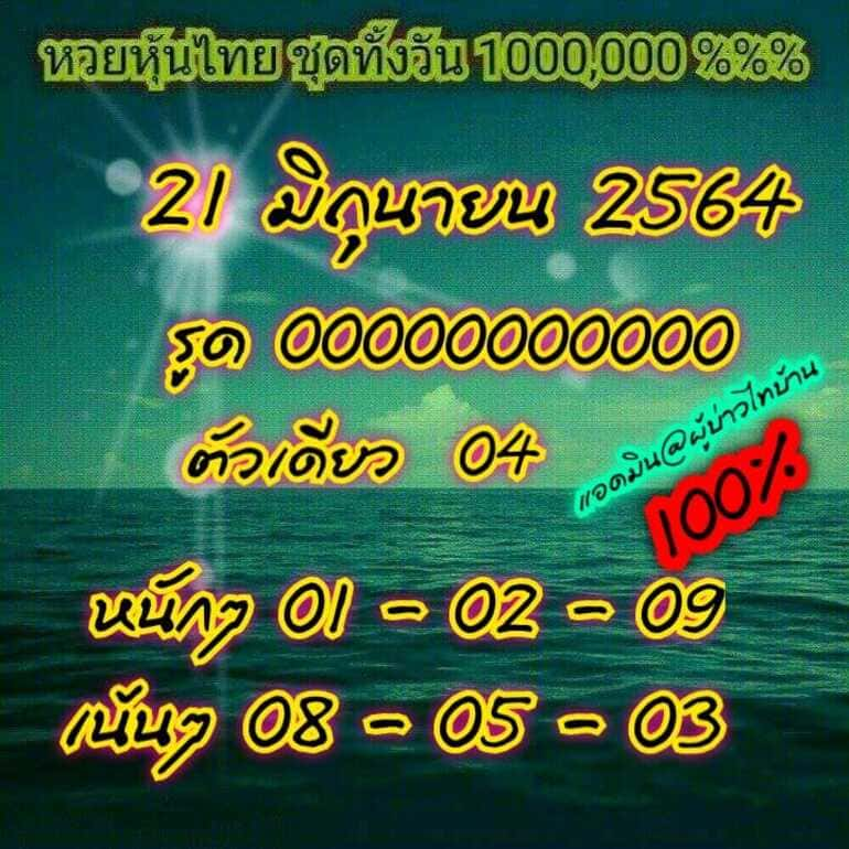 หวยหุ้น 21/6/64 ชุดที่ 9