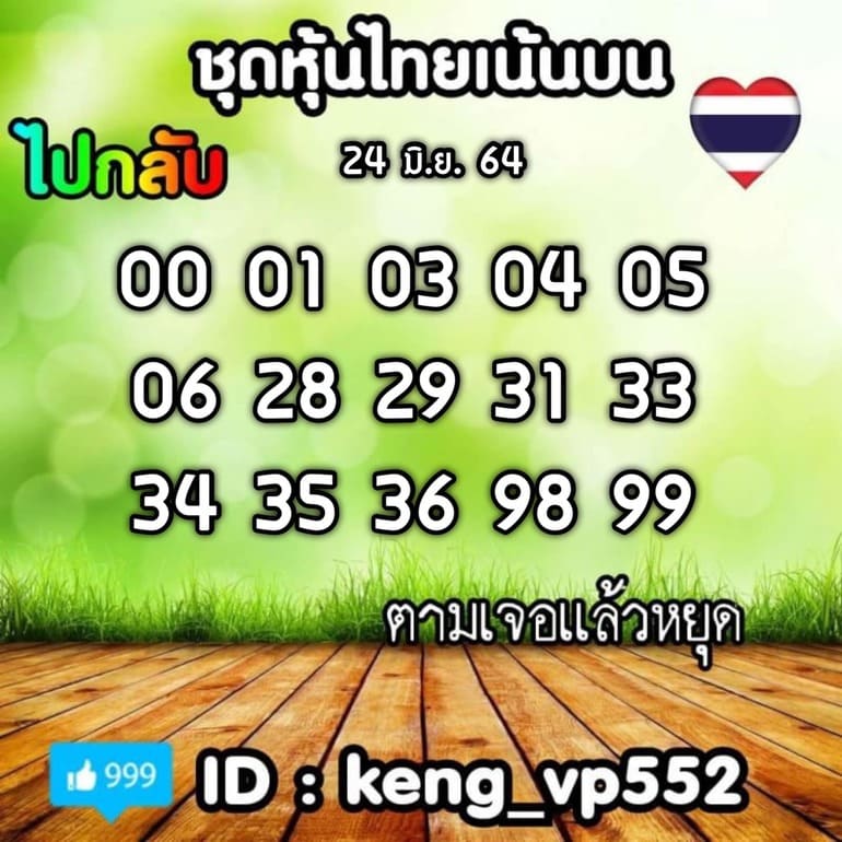 หวยหุ้น 24/6/64 ชุดที่ 3